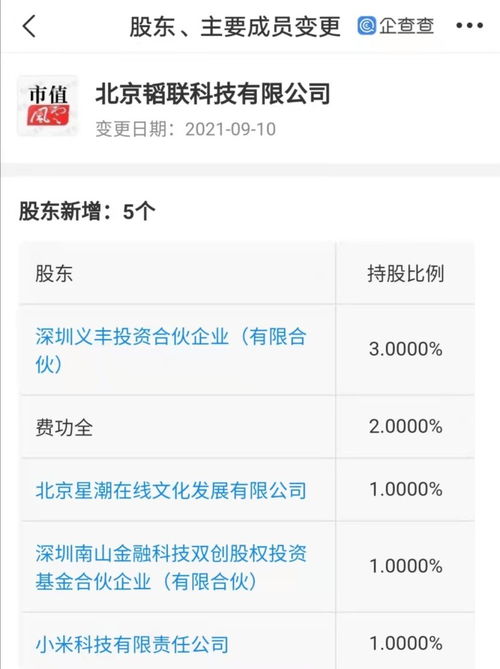 互联网文化活动 虚拟空间的文化新生态