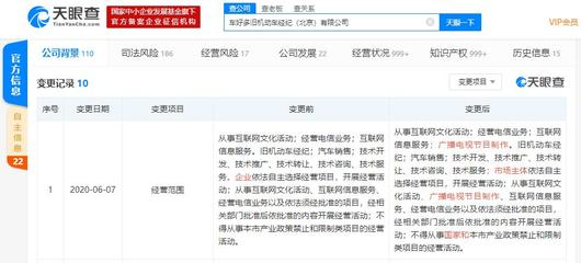 瓜子二手车业务版图再扩张，跨界布局文化传媒领域